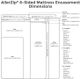 Protect-A-Bed® AllerZip Smooth 6" Twin Mattress or Box Spring Encasement-5