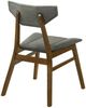 Armen Living Amaris Charcoal/Walnut Dining Chair-4