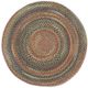Capel Rugs American Legacy Antique 5'6" Round Rug-0