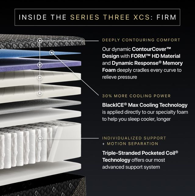 Beautyrest Black® Series Three XCS 14.5" Hybrid Firm Tight Top Full Mattress-2