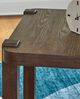 Signature Design by Ashley® Breckington Dark Brown Wood End Table-5
