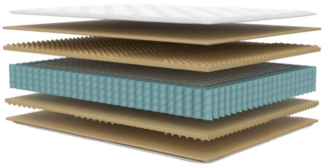 Symbol® Baird 13" Wrapped Coil Firm Tight Top Double-Sided Twin XL Mattress-2