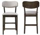 New Classic® Home Furnishings Rex Beige/Walnut Counter Stool-5