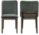 New Classic® Home Furnishings Kody Dark Walnut/Forest Green Dining Side Chair-5