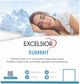 Excelsior® Summit Low Profile Queen Mattress Protector-0