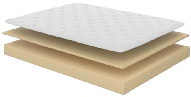Symbol® Essentials 6" Foam Firm Tight Top King Mattress-2
