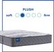 Sealy® Crown Jewel Black Opal Innerspring Plush Tight Top Twin XL Mattress-3