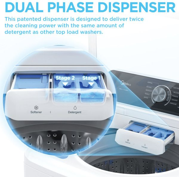 Midea Top Load Washer - Thumbnail 4