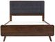 Coaster® Robyn Dark Gray/Dark Walnut Full Platform Bed -2