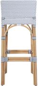 Butler Specialty Company Serienna Gray Dot/White Bar Stool-5