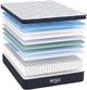 Brooklyn Bedding ThermoBalance LX Elite 15.5" Hybrid Plush Euro Top Queen Mattress in a Box-2