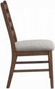 ACME Furniture Mayah 2-Piece Gray/Walnut Dining Side Chair Set-4