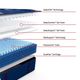 Sealy® Posturepedic® Elite Brenham II Wrapped Coil 14" Ultra Firm Tight Top King Mattress-3