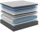 Sherwood® Bedding National Barcelona II Hybrid 14.5" Firm Euro Top Full Mattress-2
