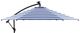 Furniture of America® Glam Blue/White Polyester/Steel Outdoor Cantilever Umbrella with LED-2