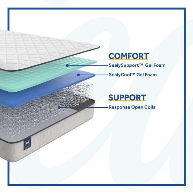 Sealy® Essentials™ Barnham 8.5" Innerspring Firm Tight Top Queen Mattress-2