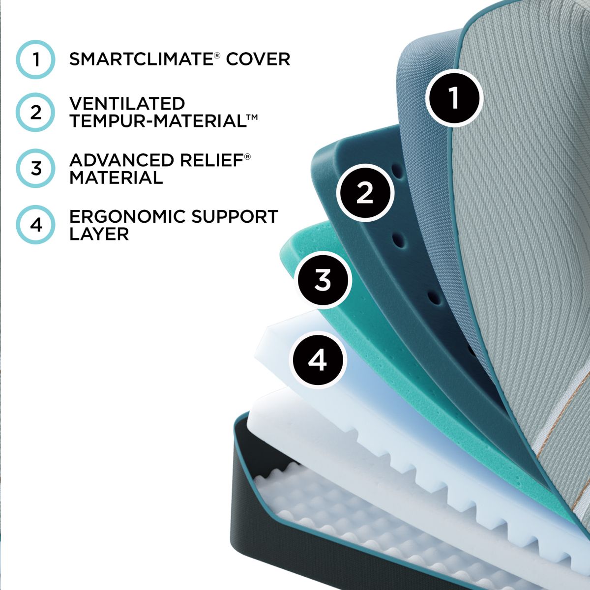 TEMPUR-LuxeAdapt Soft Queen - Thumbnail 5