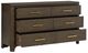 Signature Design by Ashley® Radkin Burnished Brown Dresser-3
