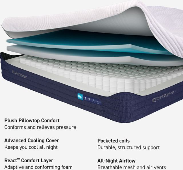 BEDGEAR® H4 Performance® 12" Hybrid Medium Firm Pillow Top Full Mattress in a Box-2