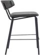 Zuo® Modern Charon Vintage Black Barstool-1