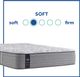 Sealy® Posturepedic® Silver Pine Innerspring Soft Faux Euro Top King Mattress-4