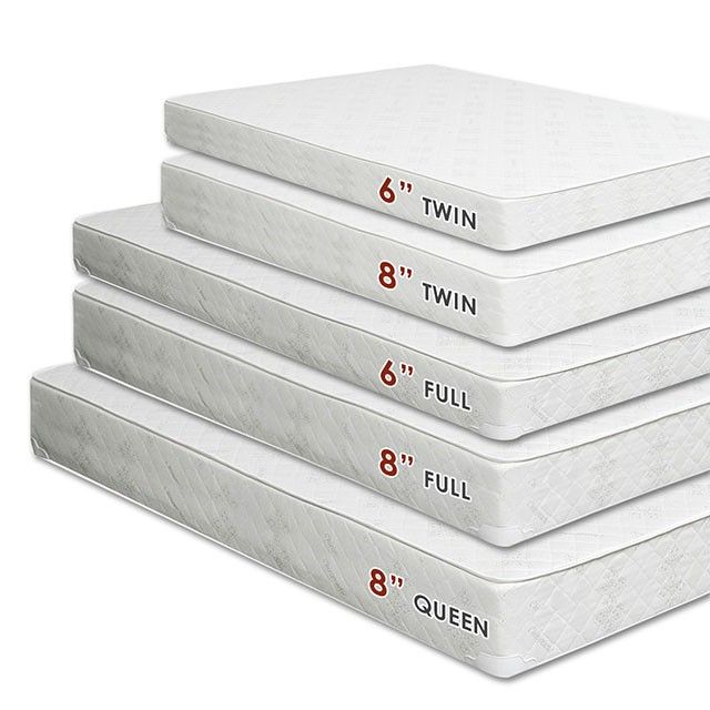 Furniture of America® Daisy 8" Bunkie Board Combo Medium Full Mattress-3