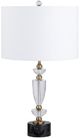 Crestview Collection Everglen 2-Piece Glass Table Lamp Set-2