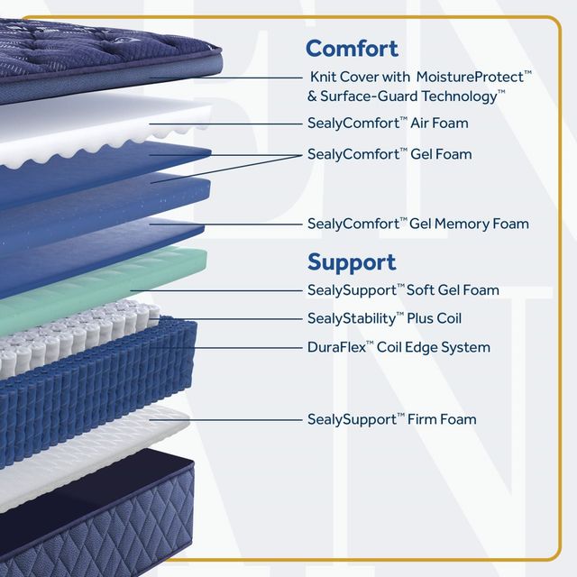 Sealy® Golden Elegance Remington 15" Hybrid Soft Euro Top Queen Mattress-3