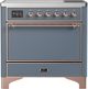 Ilve® Majestic III 36" Blue Gray Pro Style Induction Range with Solid Door and Copper Trim-0