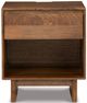 Millennium® by Ashley® Isanti Light Brown Nighstand-2