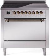 Stainless Steel