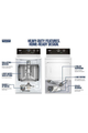 3.5 cu. ft. Commercial-Grade Residential Agitator Washer-1
