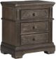 Millennium® by Ashley® Mikalene Brown Nightstands-0