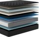 iAmerica Ashland 2.0 Wrapped Coil 17" Plush Pillow Top King Mattress-3