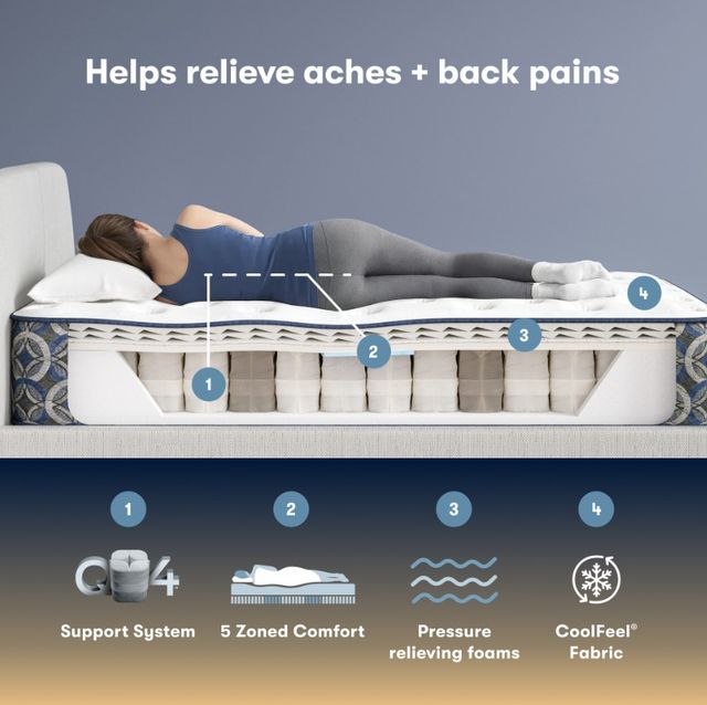 Serta® Perfect Sleeper® Cascade Canyon 13" Innerspring Medium Tight Top King Mattress-3