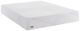 Sealy® Conform™ Essential™ Optimistic N4 Gel Memory Foam Plush Split Queen Mattress-0