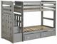 ACME Furniture Allentown Gray Youth Twin Over Twin Bunk Bed with Trundle and Storage-0