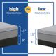 Sealy® Posturepedic® Lacey 13" Hybrid Soft Tight Top Split California King Mattress in a Box, Must Order Two for a Set-3