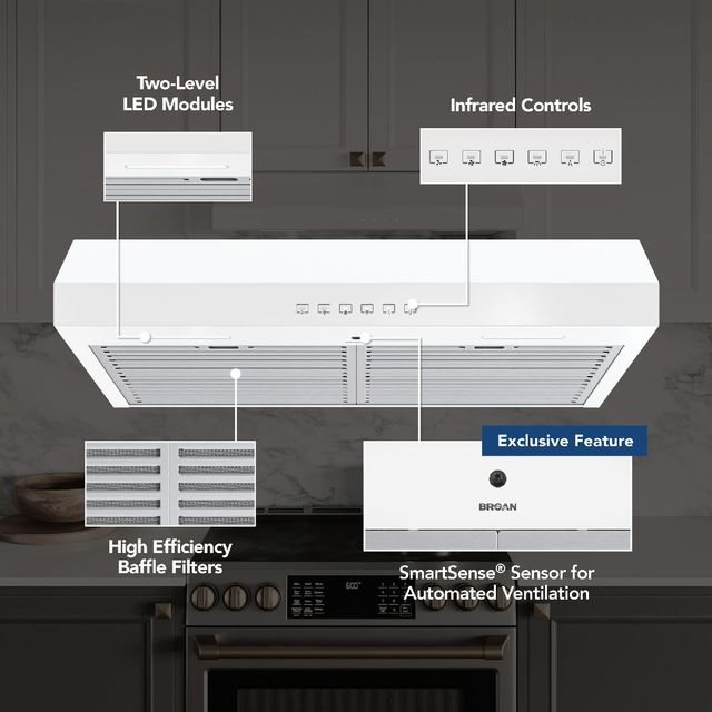 Broan® Glacier 3 Series 30" White Under Cabinet Range Hood-1