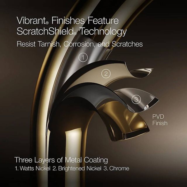 KOHLER® Pinstripe® Vibrant Polished Nickel Pure Widespread Bathroom Sink Faucet with Cross Handles-3