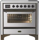Stainless Steel