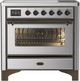 Ilve® Majestic III 36" Stainless Steel Pro Style Induction Range with Triple Glass Door and Burnished Trim-0