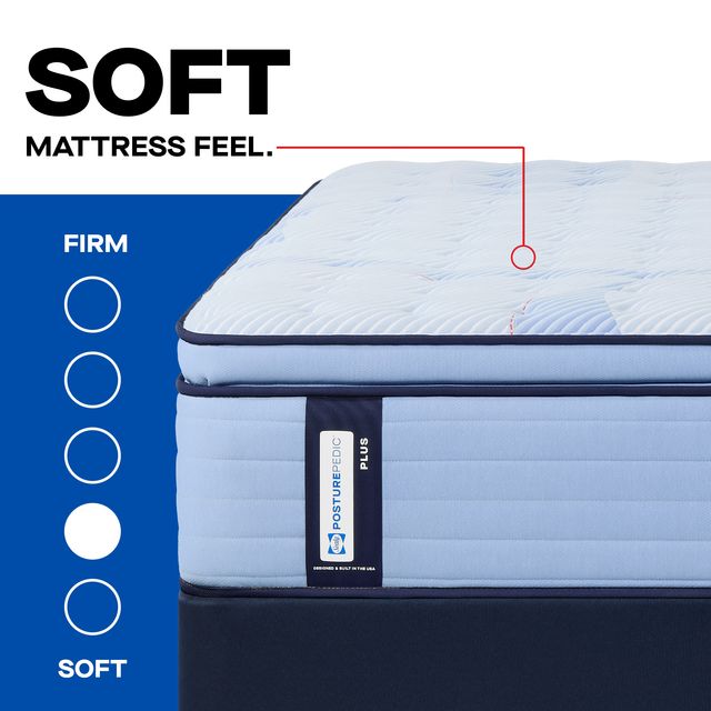 Sealy® Posturepedic® Plus Keyport 15" Wrapped Coil Plush Euro Top Queen Mattress-3