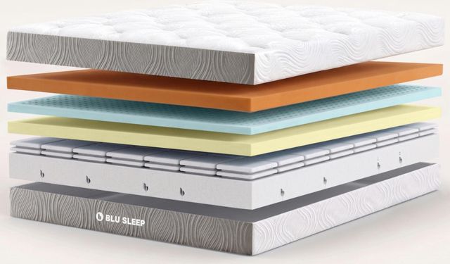 Blu Sleep Vitality Elevate Lux 14" Memory Foam Firm Smooth Top Twin XL Mattress in a Box-3