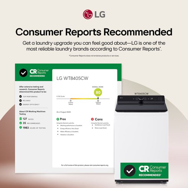 LG 5.3 Cu. Ft. Alpine White 4-Way® Agitator Top Load Washer with EasyUnload™ and AI Sensing-2