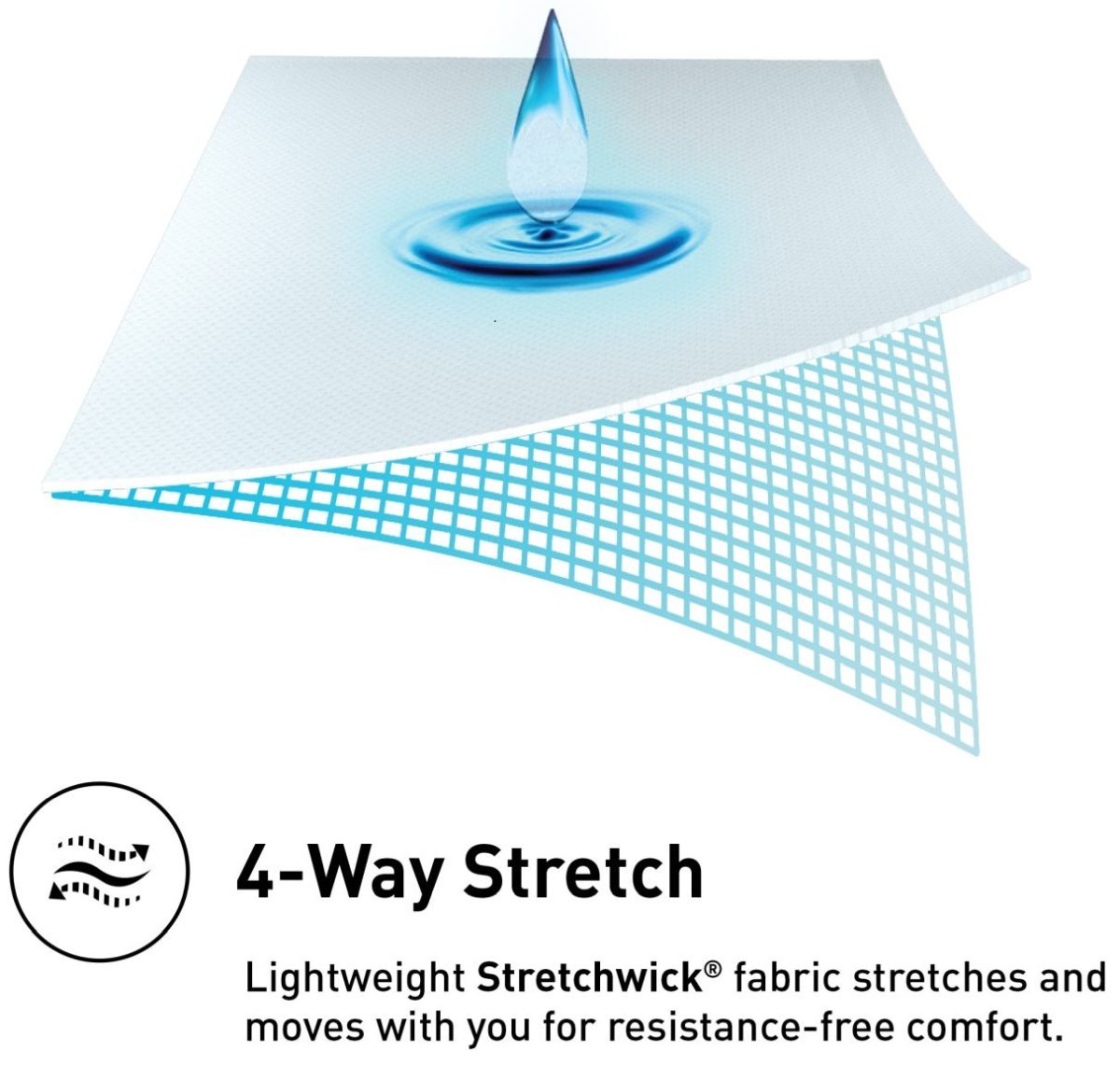 BEDGEAR StretchWick Queen Mattress Protector - Thumbnail 5