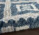 Nourison Home™ Oslo Shag Denim Blue 5'x8' Area Rug-5