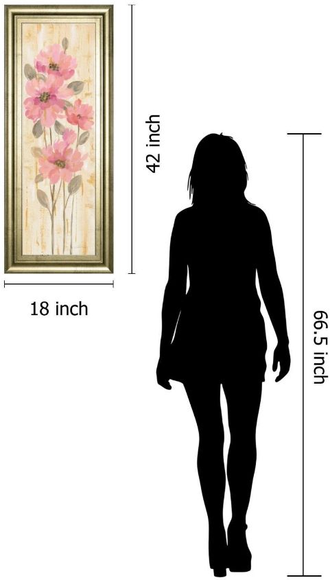 Classy Living Silvia Vassileva Beautiful Garden Stems I Wall Art-2