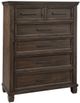 Signature Design by Ashley® Johurst 5-Piece Grayish Brown California King Panel Storage Bed Set-4