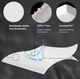 Malouf® Five Sided® Full Mattress Protector-3